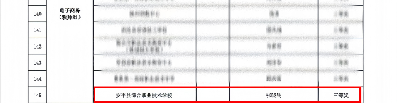 喜报！我校在2025年衡水市职业院校技能大赛中职组斩获佳绩